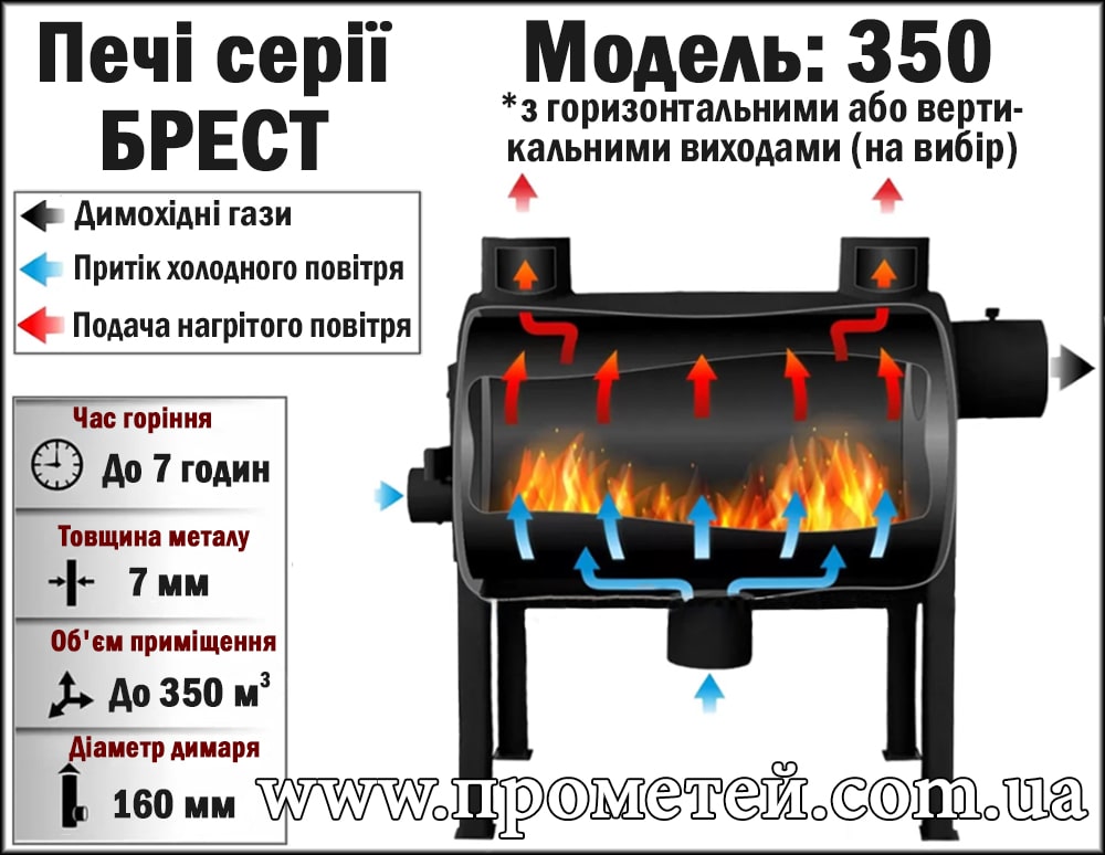Схема печі Екожар Брест 350